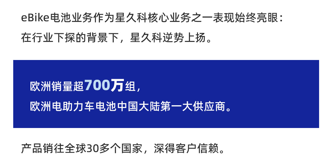 joycube202510星久科成立两周年大事记-恢复的_09.jpg