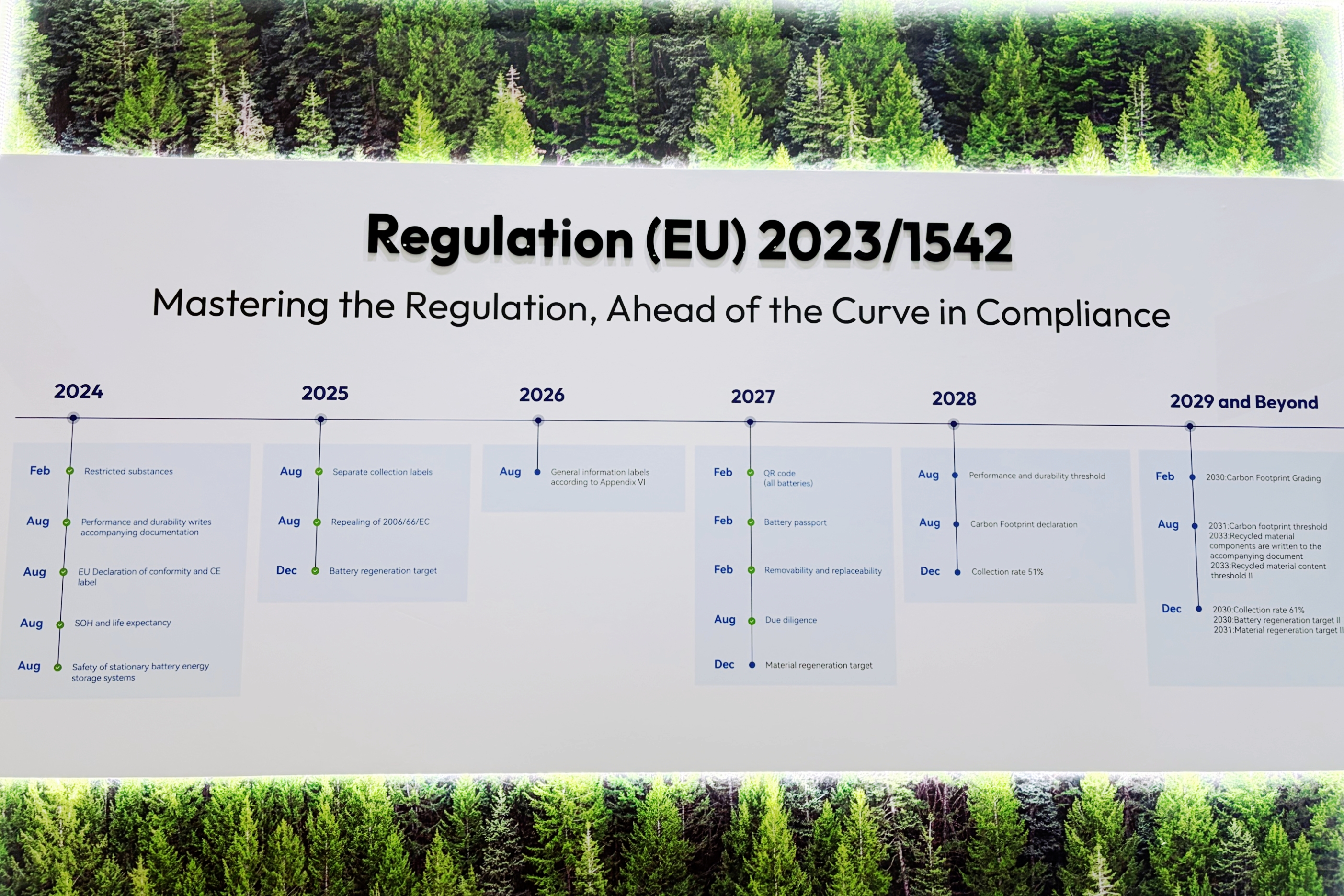 直击台北展丨星久科以“合规+创新”双引擎,赋能电动出行(图10) 直击台北展丨星久科以“合规+创新”双引擎,赋能电动出行(图10)